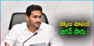 CAG Questioned YS Jagan Government