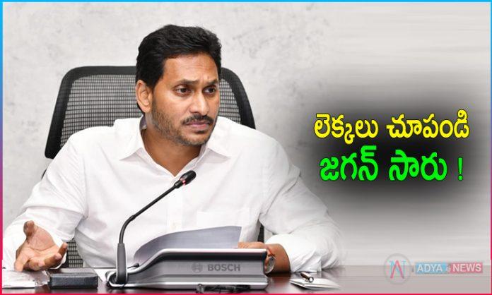 CAG Questioned YS Jagan Government