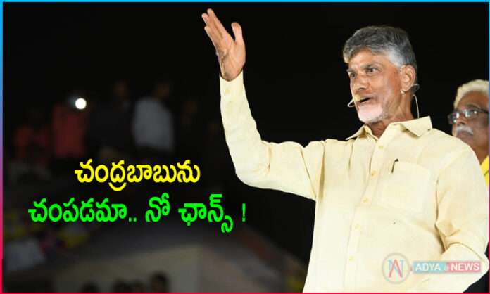 Threats to Chandrababu Naidu