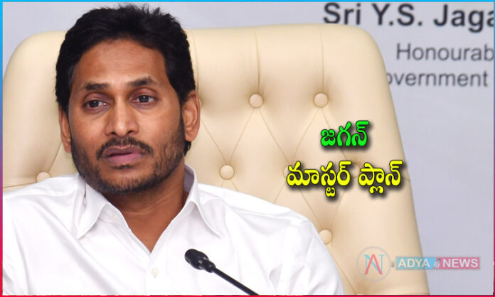 YS Jagan Master Plan with Visakha Global Investors Summit