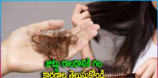 Hair Loss Symptoms and causes