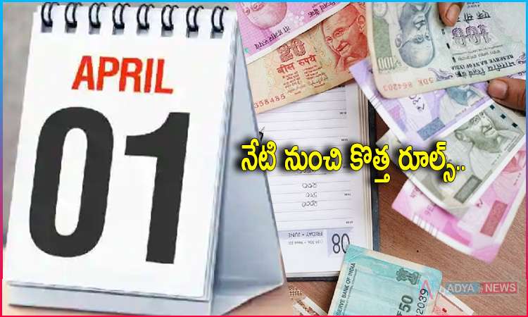 Increase And Decrease In Price From Today
