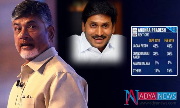 India-Today-has-given-the-C India Today has given the Clarity on Who will be Next Andhra Pradesh CM