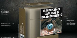 If You Are Smoking Then Be Ready To Face Blindness