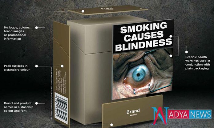 If You Are Smoking Then Be Ready To Face Blindness