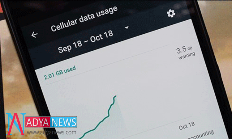 A Recent Survey Has Shocked With Usage Of Mobile Data By Indians